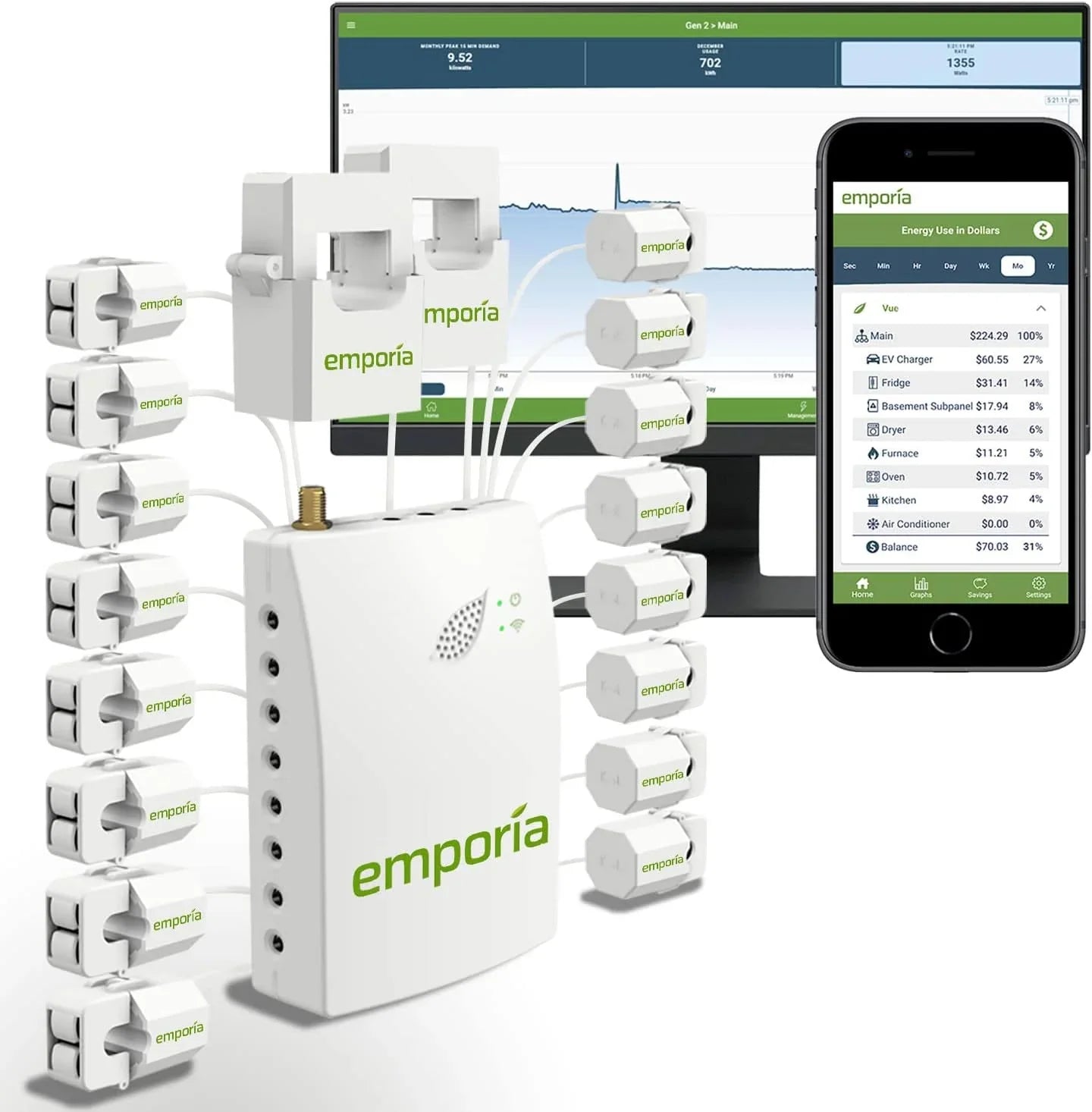 Smart Home Energy Monitor with 16 50A Circuit Level Sensors | Vue - Real Time