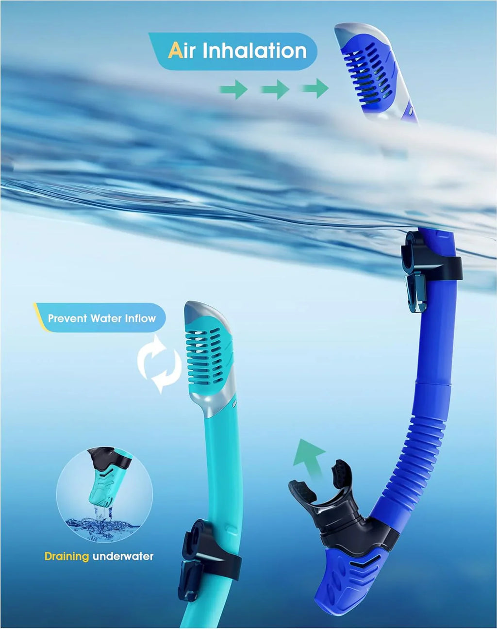 Snorkeling Gear for Adults, Dry-Top Snorkel Set, 180掳Panoramic Wide View Diving Mask Breathing Freely Snorkel Mask for Snorkeling Scuba Diving Swimming Travel