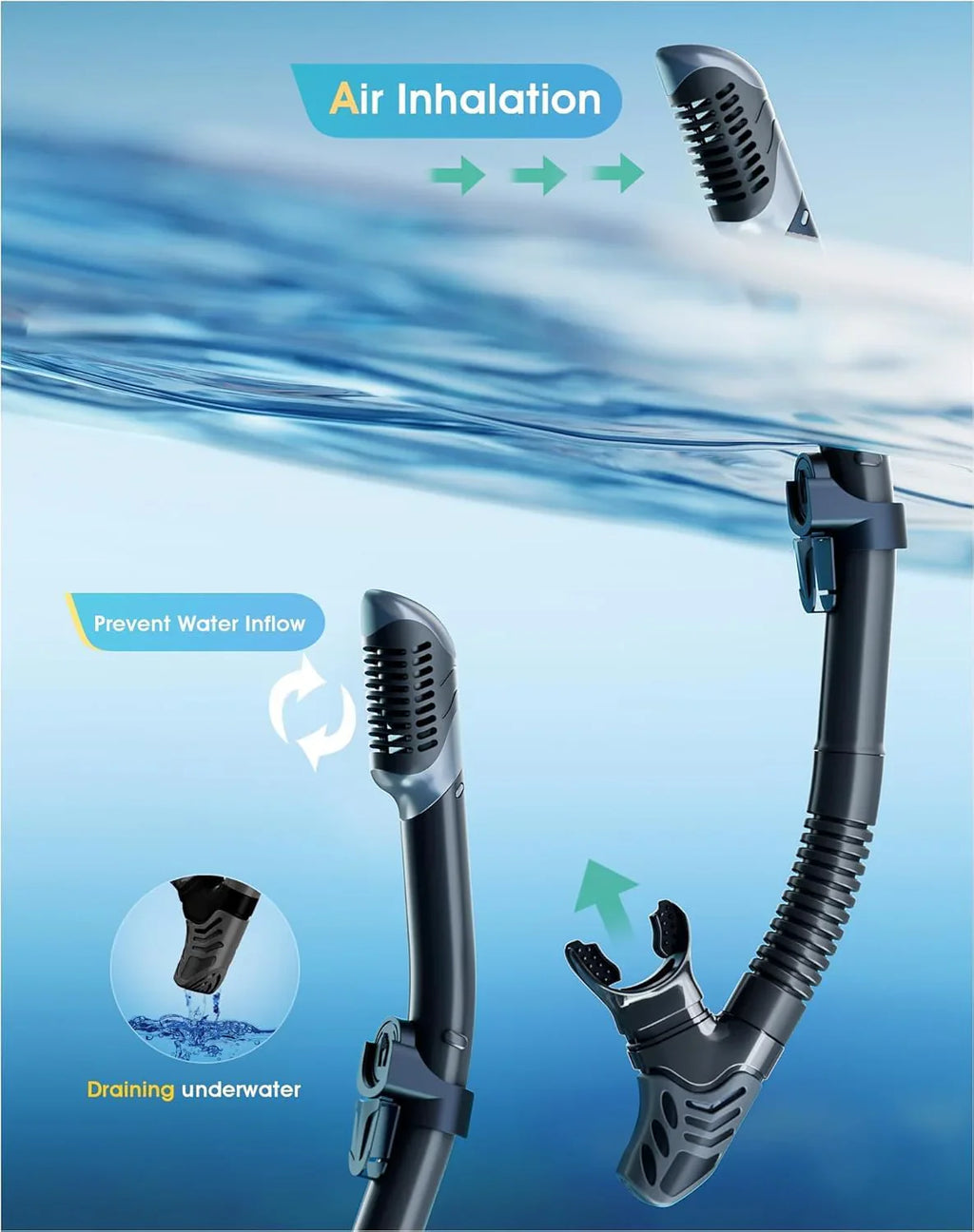 Snorkeling Gear for Adults, Dry-Top Snorkel Set, 180掳Panoramic Wide View Diving Mask Breathing Freely Snorkel Mask for Snorkeling Scuba Diving Swimming Travel
