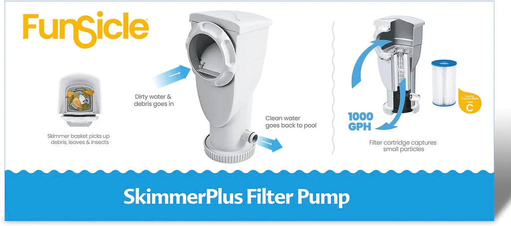Funsicle SkimmerPlus 1500 Gallons Per Hour 2 in 1 Filter Pump and Skimmer System with Clamps and 1.5 Inch Hose Fitting for Above Ground Swimming Pools
