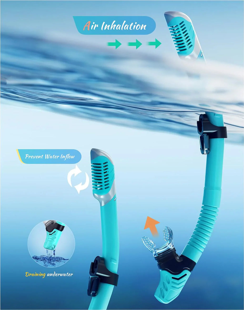 Snorkeling Gear for Adults, Dry-Top Snorkel Set, 180掳Panoramic Wide View Diving Mask Breathing Freely Snorkel Mask for Snorkeling Scuba Diving Swimming Travel