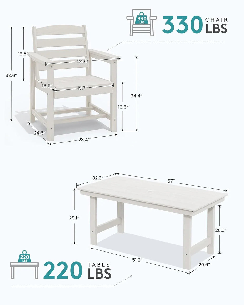 SERWALL 7-Piece Patio Table Set, Outdoor HDPE Dining Furniture with Umbrella Hole, All Weather Table and Chairs for Lawn, Garden, Poolside, Aruba