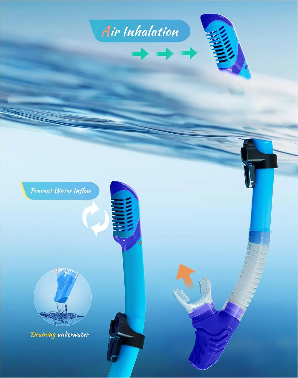 Snorkeling Gear for Adults, Dry-Top Snorkel Set, 180掳Panoramic Wide View Diving Mask Breathing Freely Snorkel Mask for Snorkeling Scuba Diving Swimming Travel