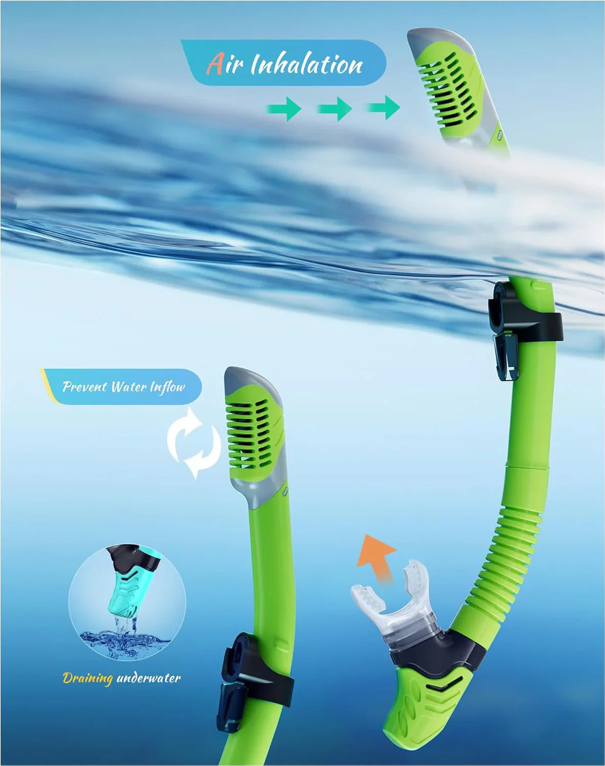Snorkeling Gear for Adults, Dry-Top Snorkel Set, 180掳Panoramic Wide View Diving Mask Breathing Freely Snorkel Mask for Snorkeling Scuba Diving Swimming Travel