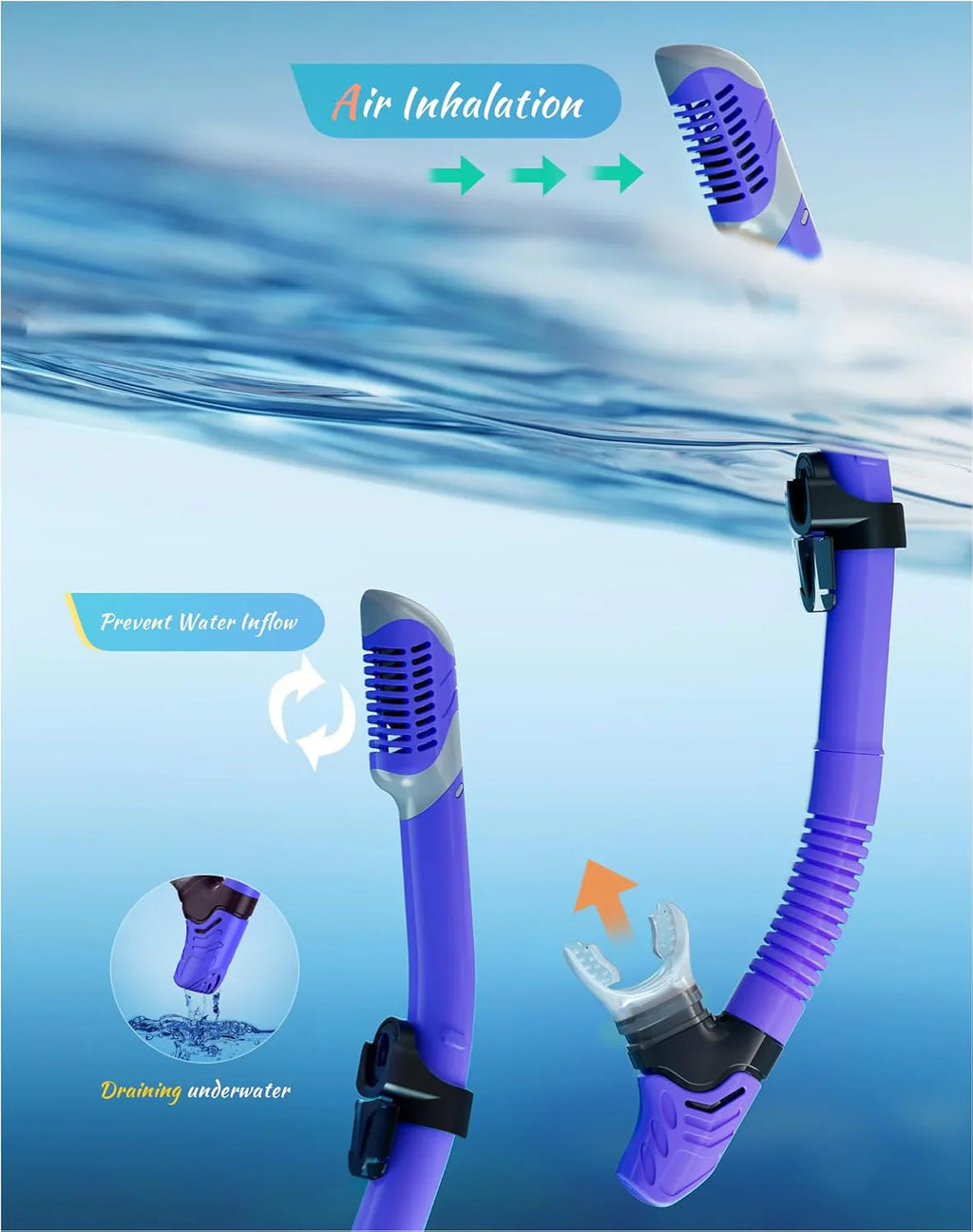 Snorkeling Gear for Adults, Dry-Top Snorkel Set, 180掳Panoramic Wide View Diving Mask Breathing Freely Snorkel Mask for Snorkeling Scuba Diving Swimming Travel