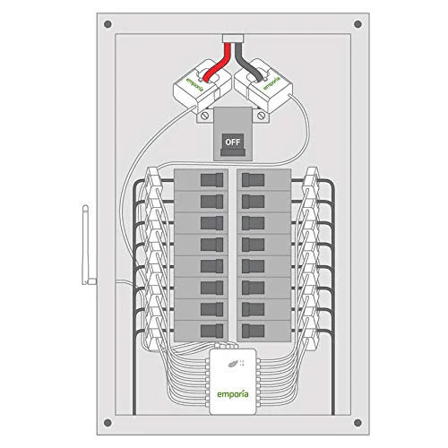 Smart Home Energy Monitor with 16 50A Circuit Level Sensors | Vue - Real Time