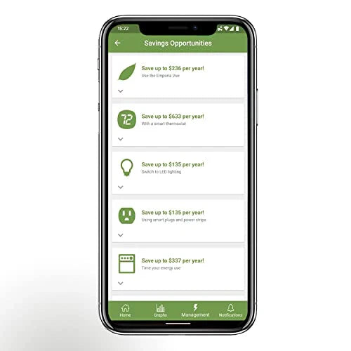 Smart Home Energy Monitor with 16 50A Circuit Level Sensors | Vue - Real Time
